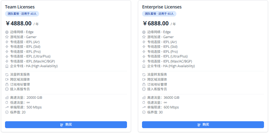团队企业套餐详情 /posts/dlercloud-review/%E5%9B%A2%E9%98%9F%E4%BC%81%E4%B8%9A%E5%A5%97%E9%A4%90%E8%AF%A6%E6%83%85.png