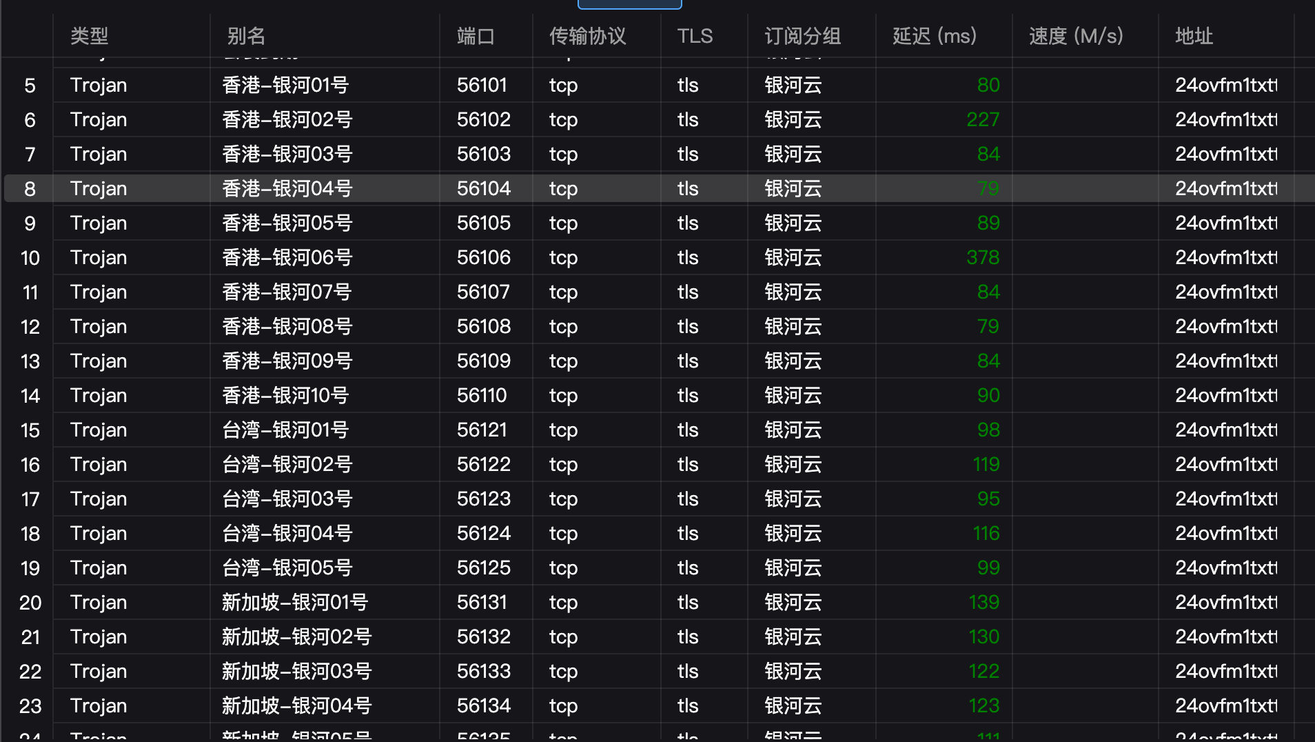 银河云测速(样例1) /posts/yinheyun-review/%E6%B5%8B%E9%80%9F.png