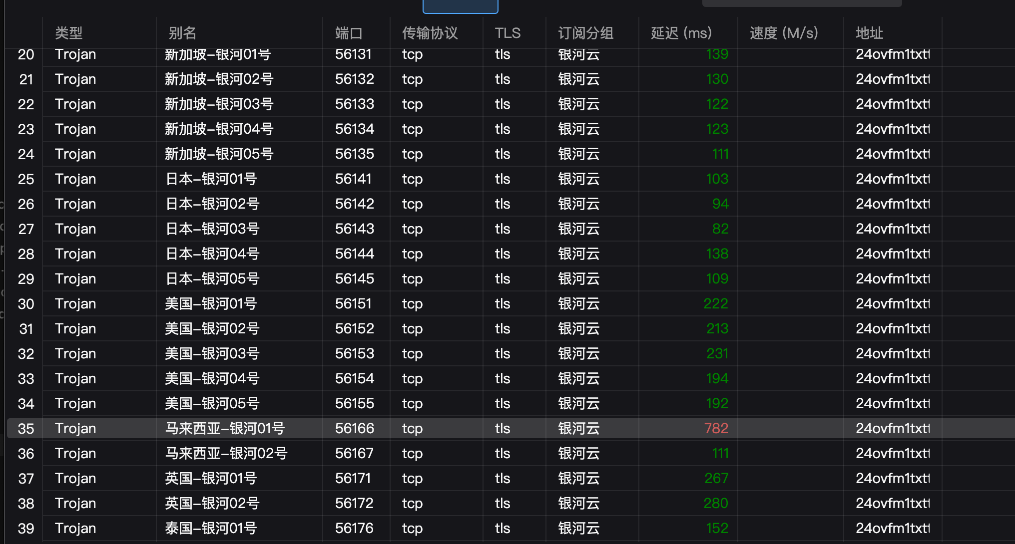 银河云测速(样例2) /posts/yinheyun-review/%E6%B5%8B%E9%80%9F2.png